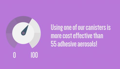 How does adhesives have anything to do with windpower? 